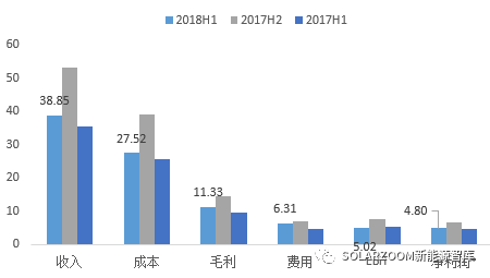 澳门今晚一肖必中特,实地数据分析方案_社交版13.194