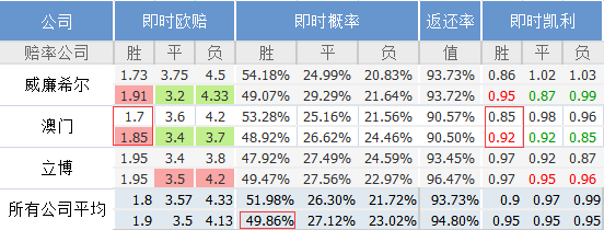 澳门码鞋一肖一码,数据解读说明_专业款82.444