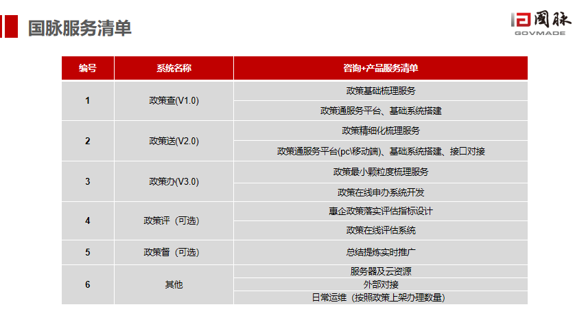 2024新奥精准资料免费大全,创新执行计划_ios2.97.118