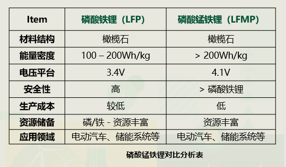 新奥新澳门原料免费资料,未来解答解释定义_苹果54.644