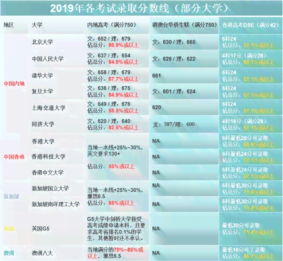 香港4777777开奖结果+开奖结果一,最新解答解释定义_AR版38.549