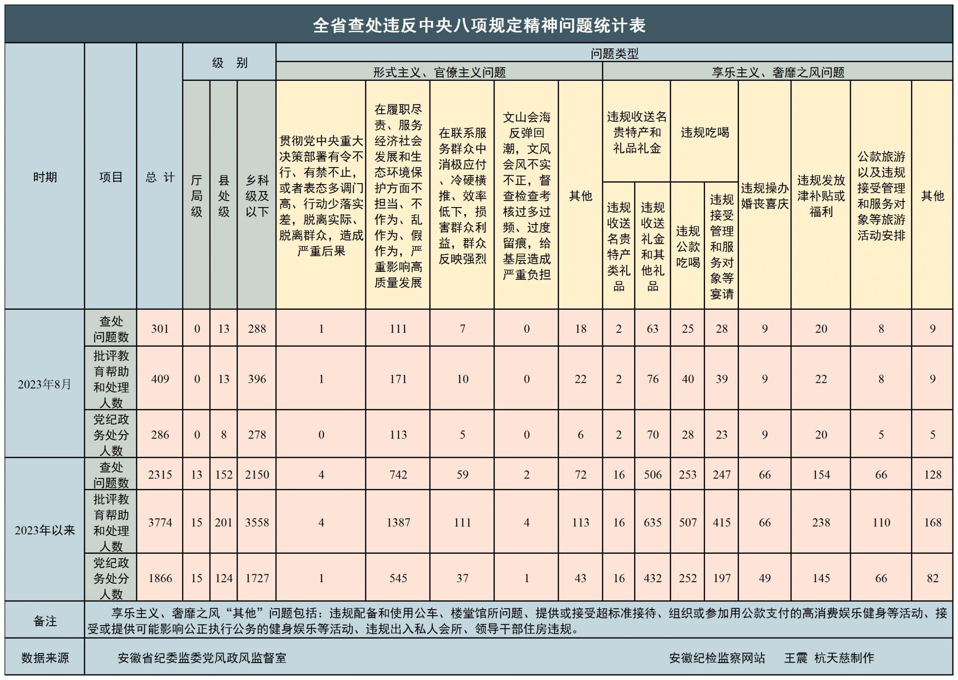 2024澳彩开奖记录查询表,诠释分析定义_超值版54.749