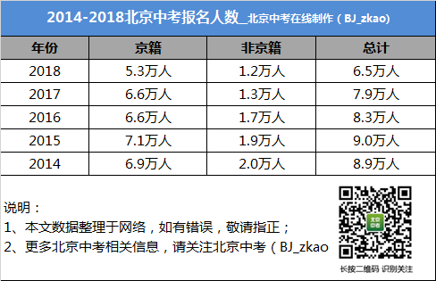 2024澳门天天开好彩大全65期,统计研究解释定义_UHD款41.879