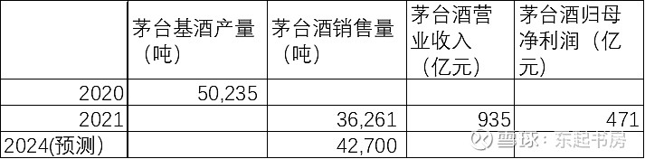 2024年11月29日 第55页