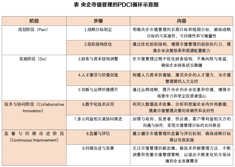 4949正版资料大全,调整方案执行细节_精装版33.466