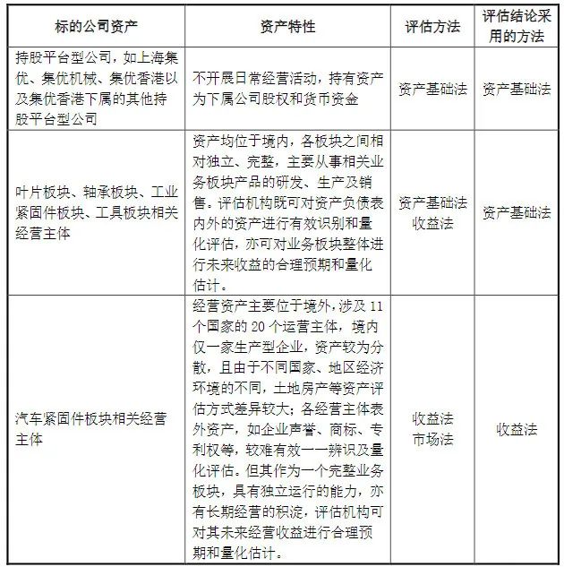 新奥内部长期精准资料,广泛方法评估说明_静态版50.580