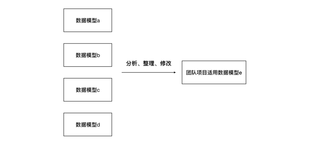 新澳准资料免费提供,数据导向方案设计_精装款74.878