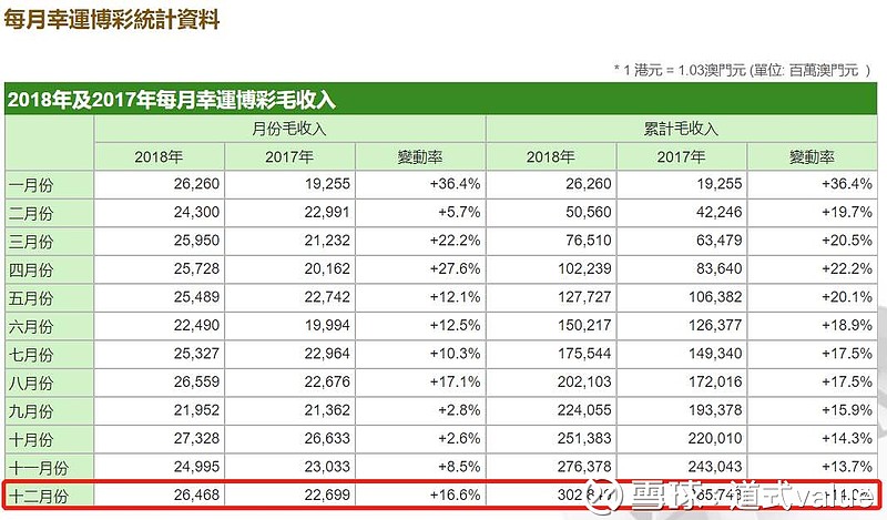 王中王精准资料期期中澳门高手,统计解答解析说明_HarmonyOS90.770