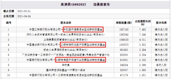 澳门三肖三码精准100,创新设计执行_Premium24.823