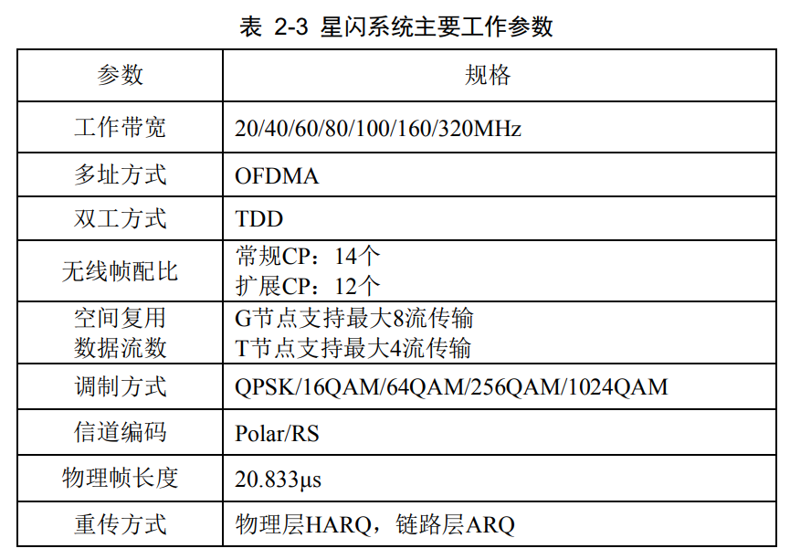 2024新澳天天资料免费大全,广泛方法解析说明_W49.472