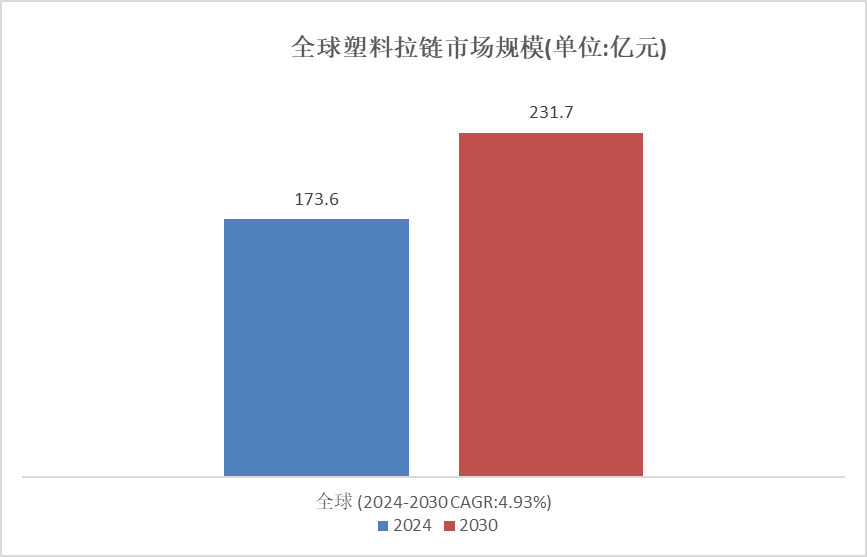 澳门六开彩开奖结果开奖记录2024年,未来规划解析说明_Deluxe47.173