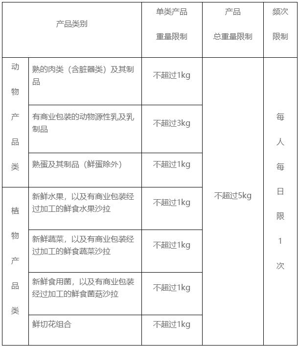 2024年新澳门今晚开奖结果查询表,深度解析数据应用_超级版21.426