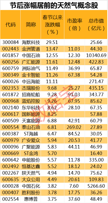 2024新奥资料免费精准,国产化作答解释落实_V37.118