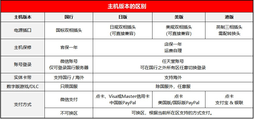 香港今晚开什么特别号码,科技评估解析说明_Mixed50.699