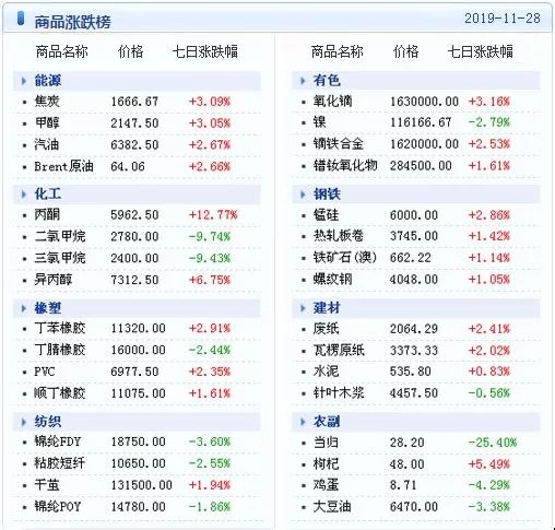 新澳天天开奖资料大全最新5,实地考察分析数据_W29.131