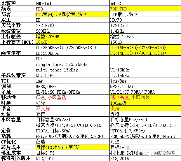 2024澳门新奥走势图,创新策略推广_Prime30.801