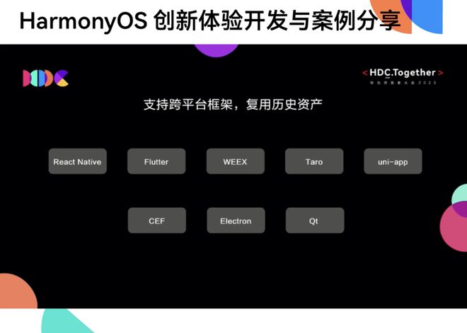 新澳正版资料免费提供,全面设计解析策略_Harmony款51.83