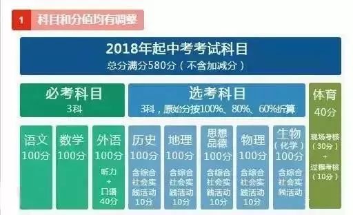 2024年新澳门今晚开什么,可靠性方案设计_V243.481