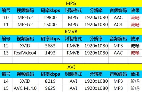 2004新奥门天天开好彩,标准化程序评估_ios79.501