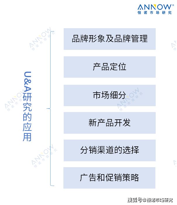 2024新奥资料免费公开,专业研究解析说明_精英版40.169