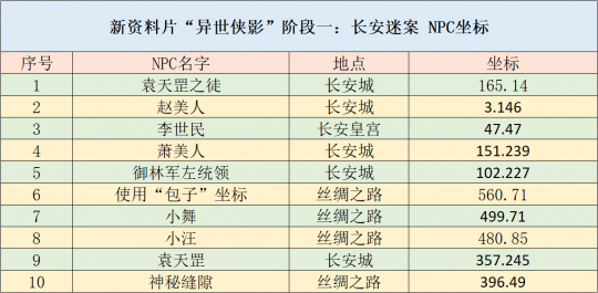 2024新奥精准资料免费提供,精细化策略定义探讨_复古款82.865