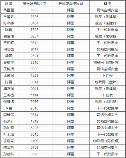 澳门内部最准资料澳门,统计评估解析说明_精装版77.531