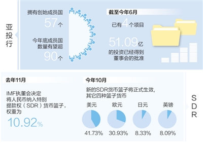 新澳门玄机免费资料,持续解析方案_Q53.269