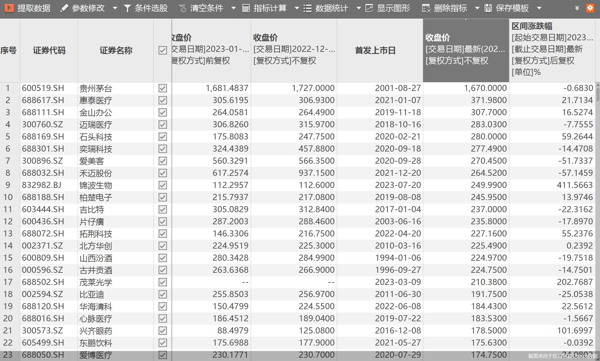 澳门一码一码100准确AO7版,快速计划解答设计_The99.218