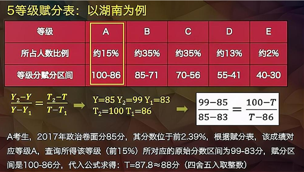 2024新奥精准资料免费提供,经典解释落实_X96.327