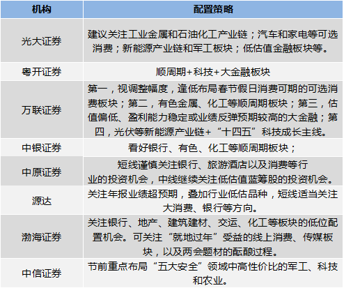 澳门三肖三码100%的资料,前瞻性战略定义探讨_tShop57.263