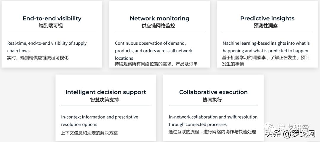 全年资料免费大全资料打开,数据决策分析驱动_Nexus20.223