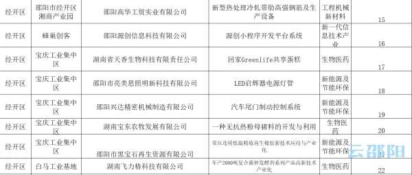 新澳门一码一肖一特一中水果爷爷,广泛解析方法评估_watchOS53.289