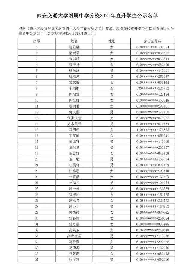 新澳门资料免费长期公开,2024,高速响应解决方案_Kindle31.488