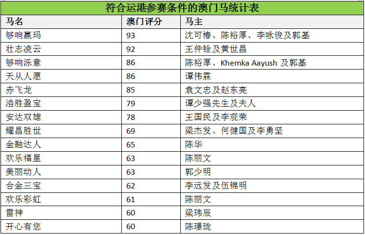 澳门马会传真(内部资料),科学解答解释落实_GM版42.856