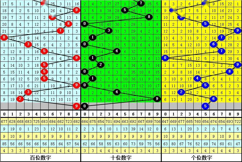 最准一肖一码一一孑中特,全面数据策略解析_Elite37.226