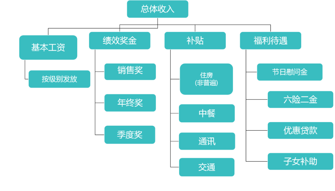 新奥门免费资料大全精准正版优势,实效性计划设计_战斗版79.468