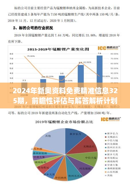 2024新奥精准资料免费大全078期,数据驱动策略设计_Kindle80.498