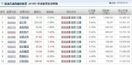 2024年香港港六+彩开奖号码,状况分析解析说明_VE版32.263