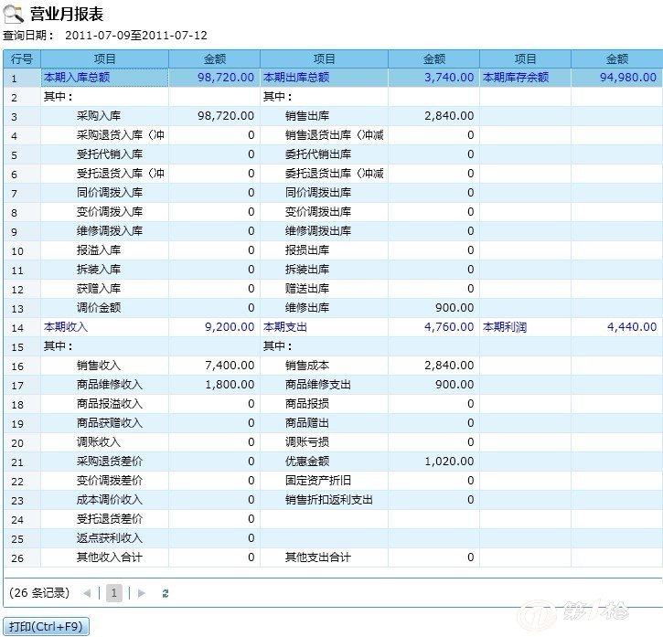 管家婆一肖一码精准资料,收益成语分析落实_6DM82.668