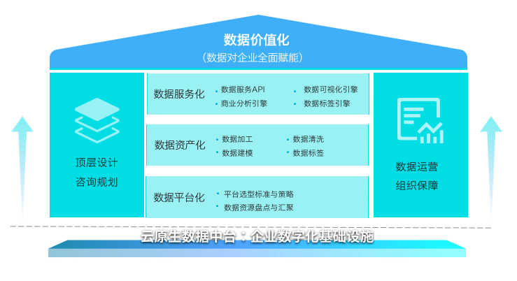 新澳门资料免费大全的特点和优势,全面实施数据策略_体验版75.550