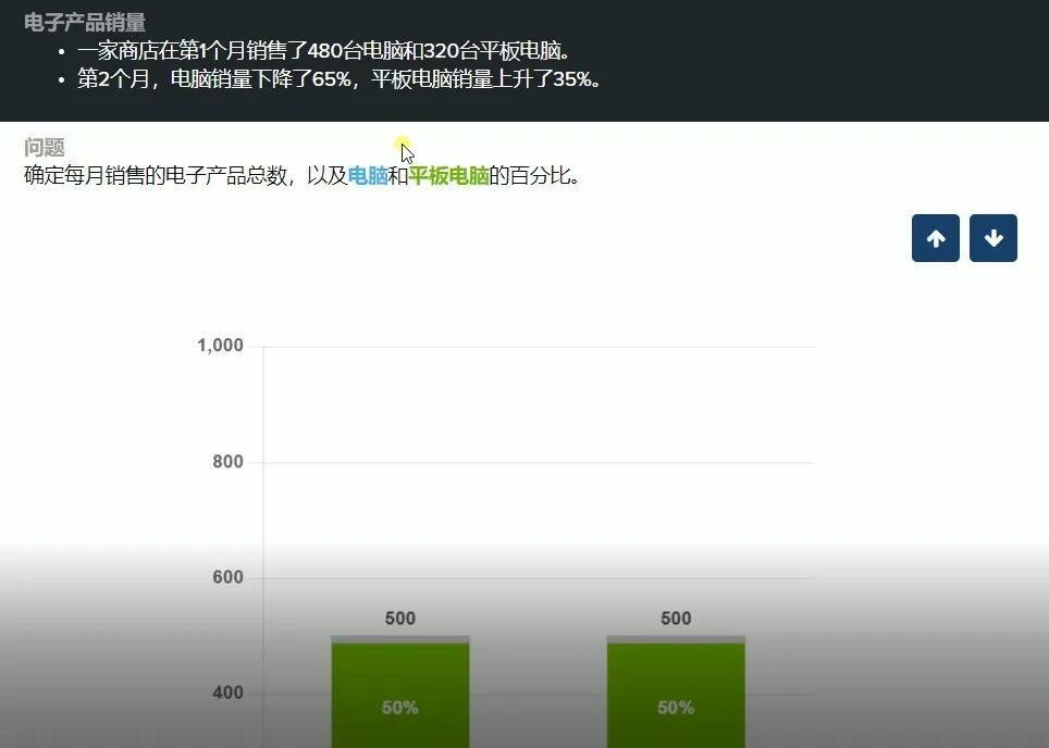 新澳门今晚开奖结果+开奖记录,经典解读解析_XP40.196