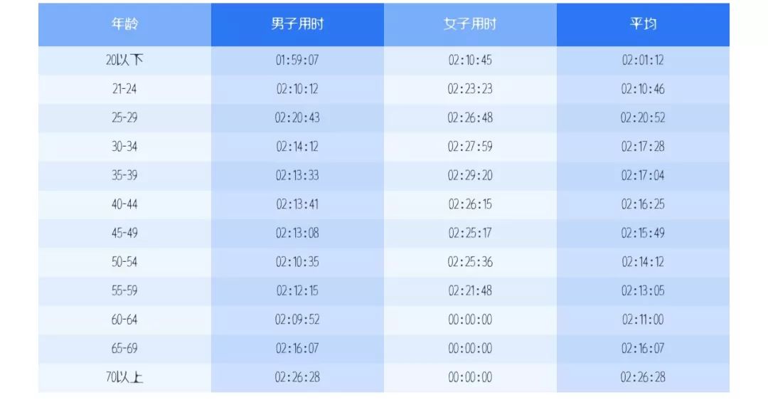 澳门今晚特马开什么号,全面数据分析实施_豪华款36.375