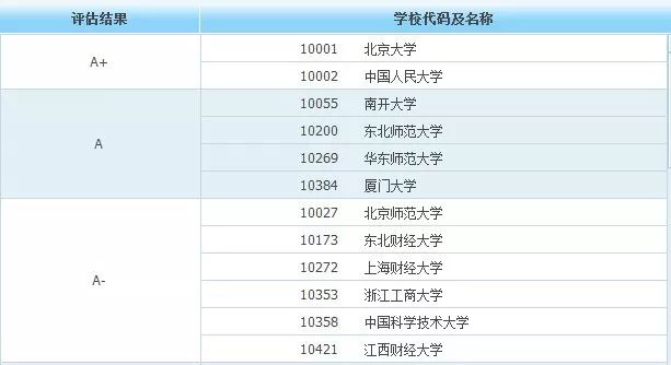 2023年澳门特马今晚开码,标准化流程评估_AR版18.13