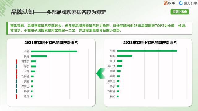 2024新澳天天资料免费大全49图,适用策略设计_黄金版97.588