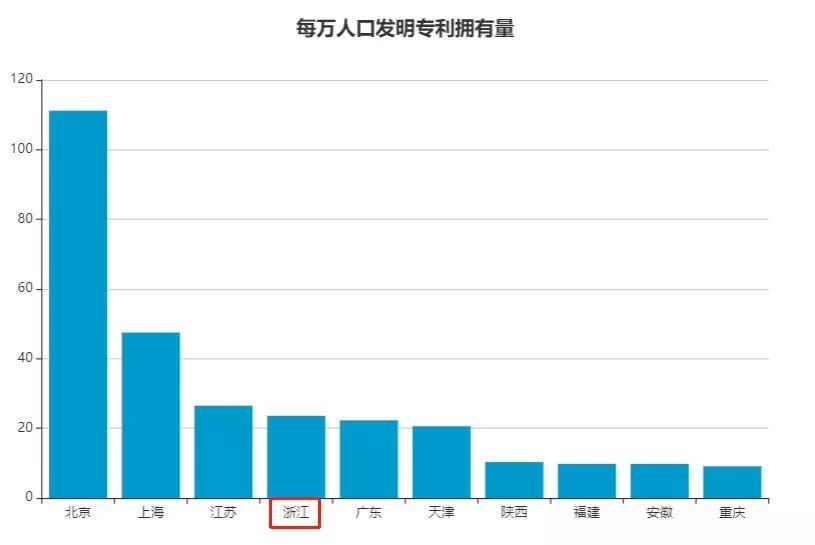 2024香港免费精准资料,深入执行数据策略_经典款47.320