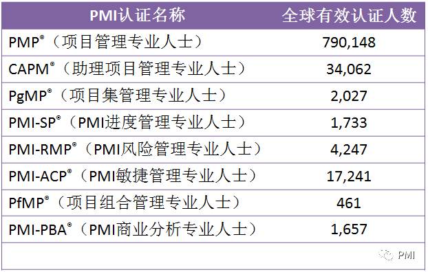 2024澳门开奖历史记录结果查询,实地验证分析数据_DX版36.370