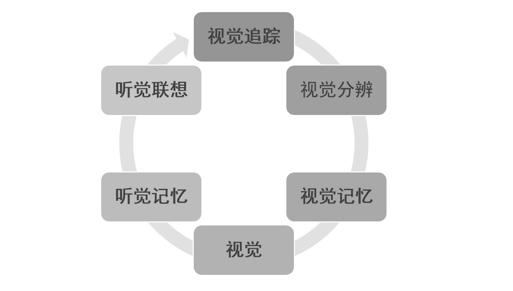 澳门六今晚开什么特马,高效实施策略设计_FHD版31.166