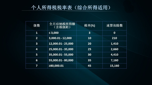 62827澳彩资料2024年最新版,全面实施数据策略_Superior88.952