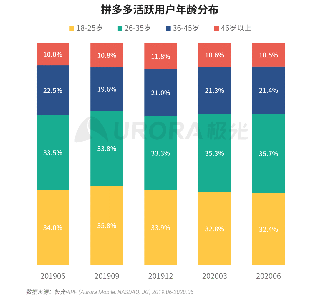 三肖三期必出特马,科学评估解析_Notebook46.750