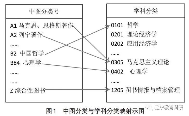 494949澳门今晚开什么454411,科学数据评估_超值版88.676